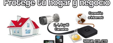 La imagen 2 de la Empresa COMPU-FLASH Servicios Profesionales y de Negocios en Celaya GUA