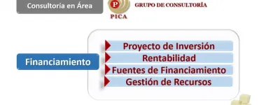 La imagen 5 de la Empresa CONSULTORÍA ADMINISTRATIVA PICA Servicios Profesionales y de Negocios en Mérida YUC