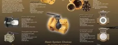 La imagen 6 de la Empresa DISTRIBUCION DE FIBRA DE VIDRIO SA DE CV Materiales de Construcción en Ecatepec De Morelos MEX