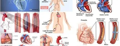 La imagen 3 de la Empresa DR MIGUEL ANTONIO GUERRA CONTRERAS Salud y Medicina en Ciudad Juárez CHH