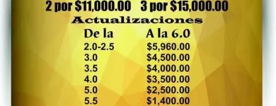 La imagen 4 de la Empresa ESTRUCTZ Materiales de Construcción en Zapopan JAL