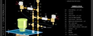 La imagen 3 de la Empresa FAST-CAD Tiendas de Autoservicio y Departamentales en Guadalajara JAL