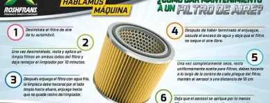 La imagen 2 de la Empresa FILTROS PARA MAQUINARIA PESADA S.A. DE C.V. Refacciones y Accesorios para Automóviles y Camiones en San Luis Potosí SLP