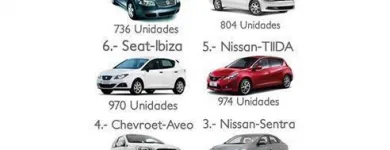 La imagen 48 de la Empresa GEOLOGISTIC GPS Servicios Profesionales y de Negocios en Mexicali BCN