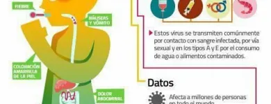 La imagen 3 de la Empresa LABORATORIOS DIAGNÓSTICA Salud y Medicina en Villahermosa TAB