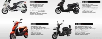 La imagen 23 de la Empresa MALER CO., IMPORTS Restaurantes en Zapopan JAL