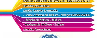 La imagen 1 de la Empresa MAQUICENTRO COPIADORAS IMPRESORAS Servicios Profesionales y de Negocios en Querétaro QUE