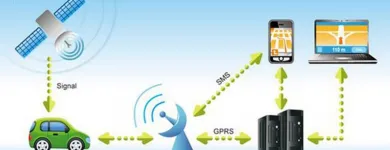 La imagen 5 de la Empresa NOW POSITION Servicios Profesionales y de Negocios en Guadalajara JAL