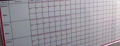 La imagen 8 de la Empresa PIZARRONES SANCHEZ Servicios Profesionales y de Negocios en Ciudad De México CMX