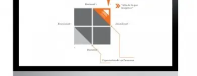 La imagen 4 de la Empresa REFILL CREATIVO Servicios Profesionales y de Negocios en Toluca De Lerdo MEX