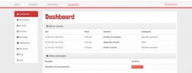 La imagen 1 de la Empresa SECTOR WEB Servicios Profesionales y de Negocios en Guadalajara JAL
