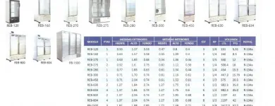 La imagen 3 de la Empresa SOLUTECH SOLUCIONES Y TECNOLOGIA Servicios Profesionales y de Negocios en Mazatlán SIN