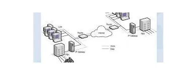 La imagen 5 de la Empresa SOMA CUSTOM INTEGRATIONS Video y Sonido Profesional en Monterrey NLE