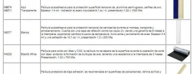La imagen 2 de la Empresa YAL TAPES CONVERSIONES S.A. DE C.V. Compras en Ciudad Adolfo López Mateos MEX