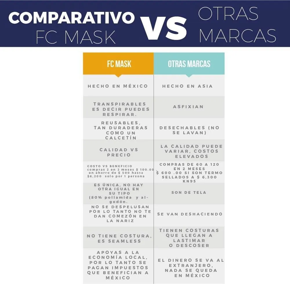La imagen 3 de la Empresa FARMACOTIZA SA DE CV