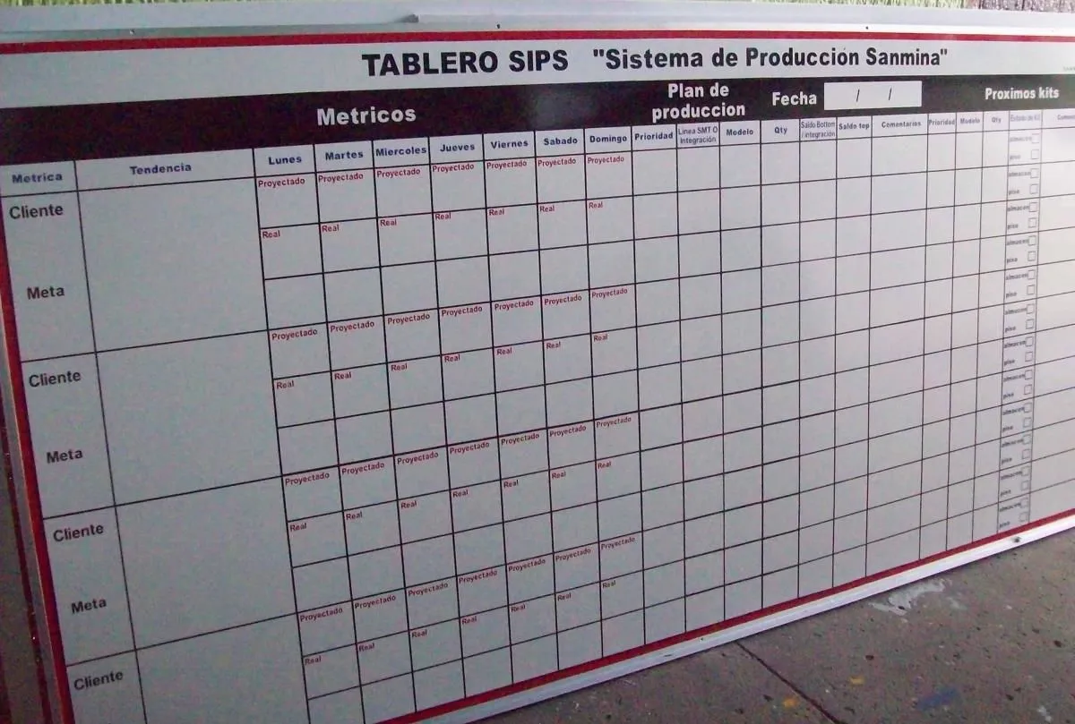 La imagen 8 de la Empresa PIZARRONES SANCHEZ