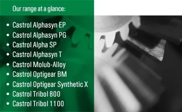 La imagen 4 de la Empresa CASTROL, TRITECH MEXICO SA DE CV