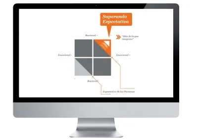 La imagen 4 de la Empresa REFILL CREATIVO