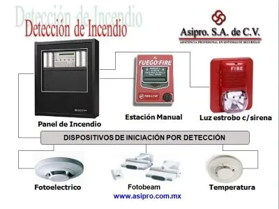 La imagen 3 de la Empresa ASIPRO, S.A. DE C.V.