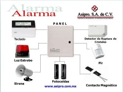 La imagen 7 de la Empresa ASIPRO, S.A. DE C.V.