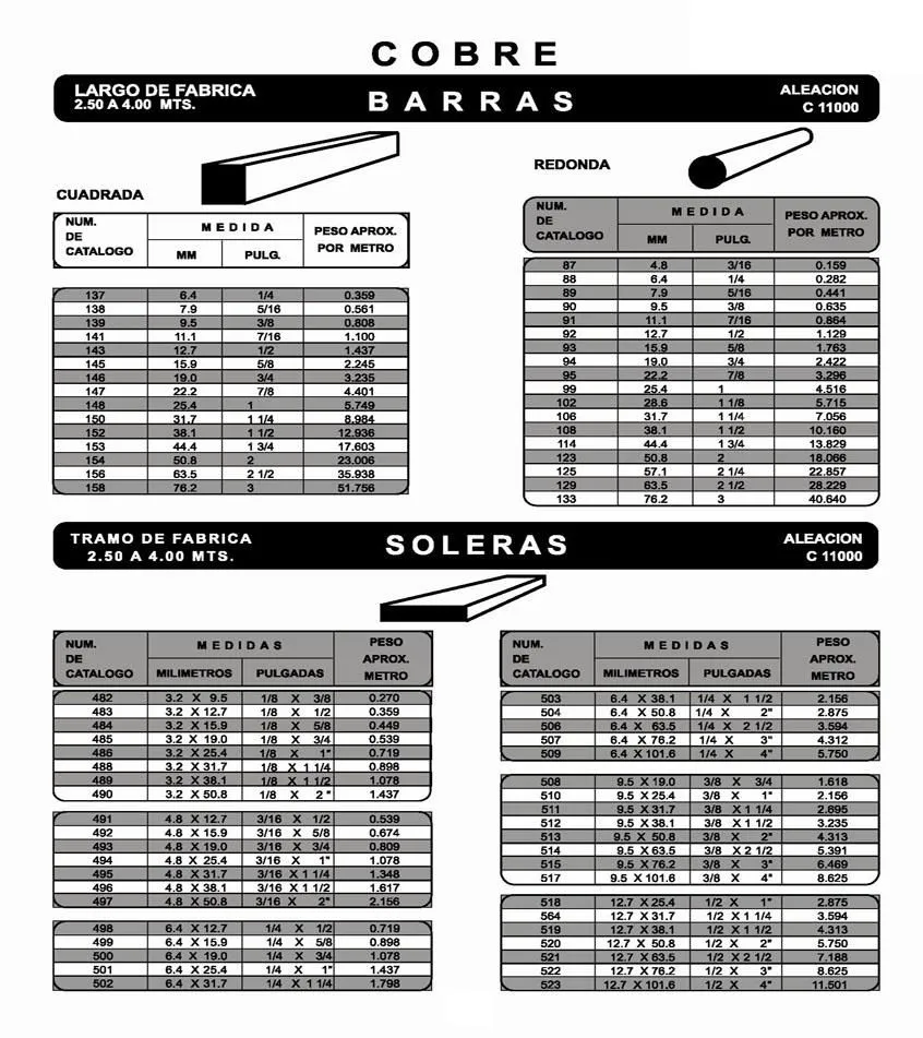 La imagen 6 de la Empresa GRUPO COMERCIAL COBALBO