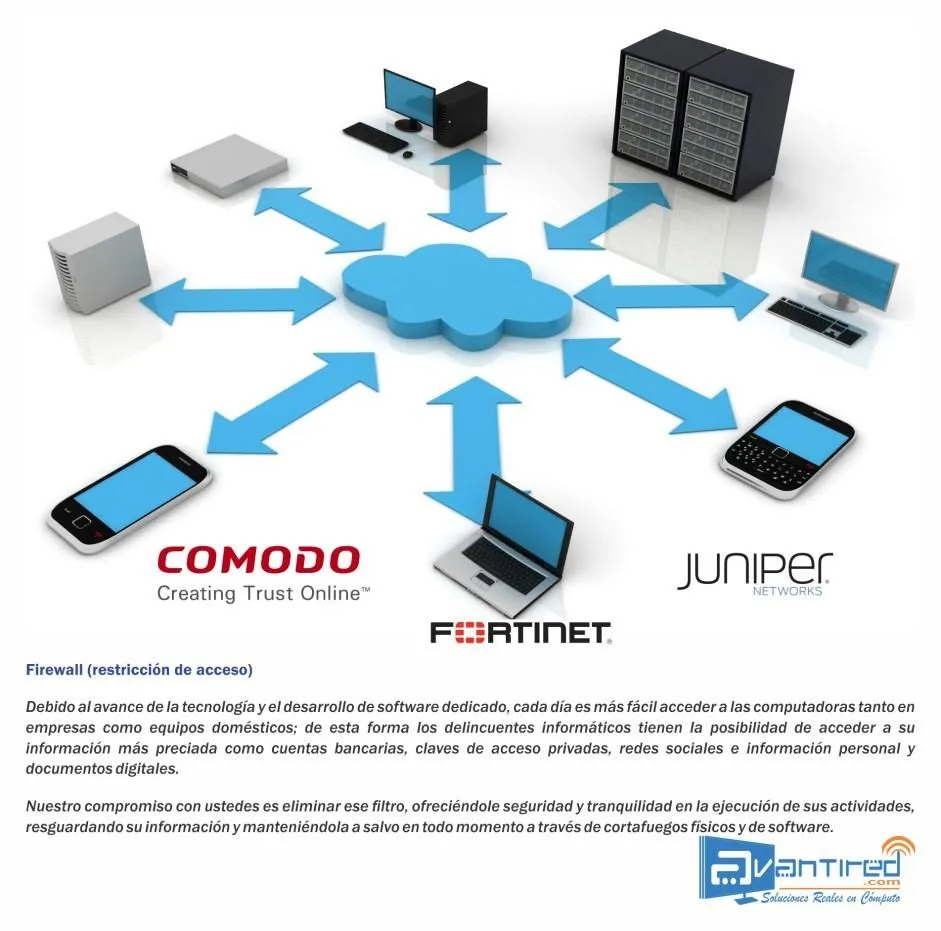 La imagen 5 de la Empresa AVANTIRED