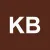Kax Bixsper Tuxmu