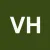 Vixux Helte Fusno
