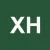 Xuszex Hovax Kotesmex