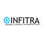 INFITRA - INGENIERÍA, FILTRACIÓN Y TRATAMIENTO DE AGUA
